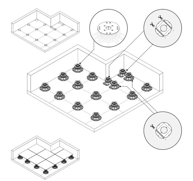 Spacing of terrace pedestals at corners diagram