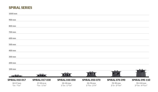 Height chart for adjustable pedestals from the Spiral Series