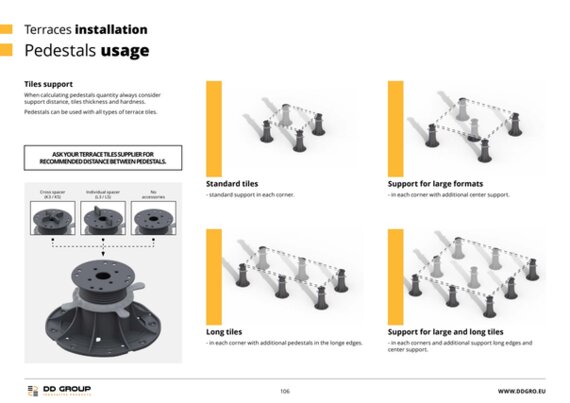 pedestals usage for adjustable pedestals with pavers on floating terraces