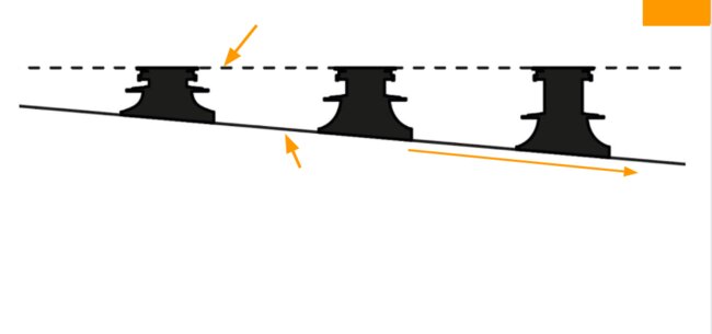 `Leveling the ground slope with adjustable terrace pedestals.